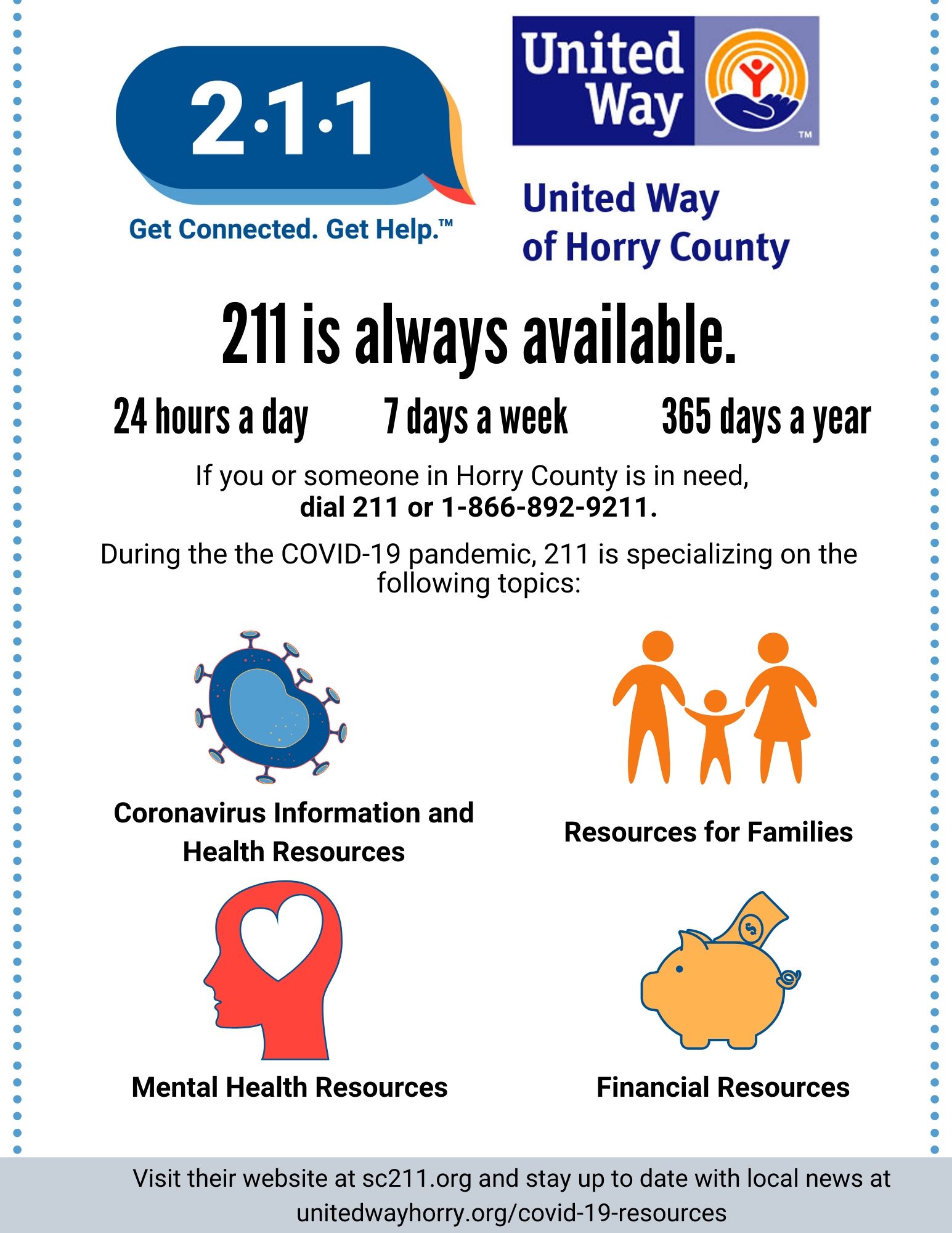 211 - United Way Horry County