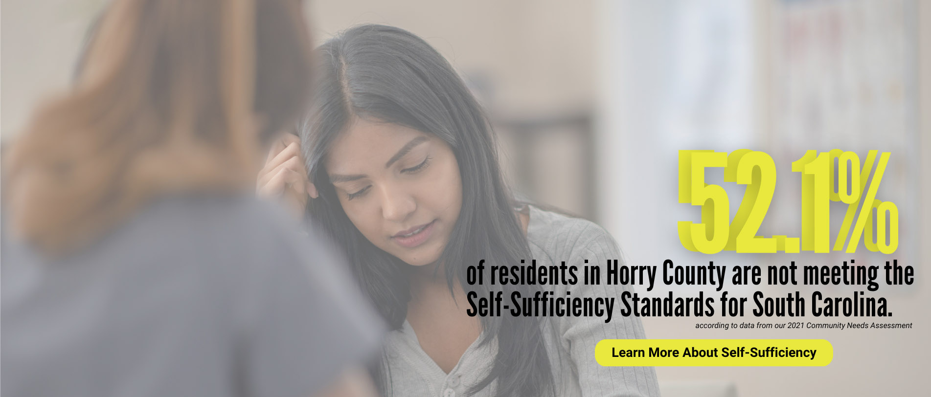 52.1% of residents in Horry County and not meeting the Self-Sufficiency Standards for South Carolina