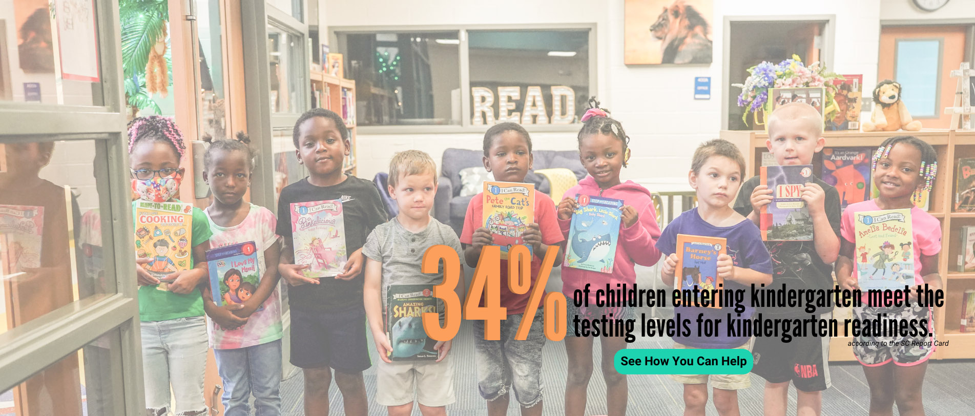 34% of children entering kindergarten meet the testing levels for kindergarten readiness